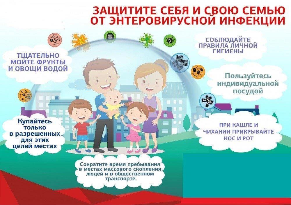 Главная