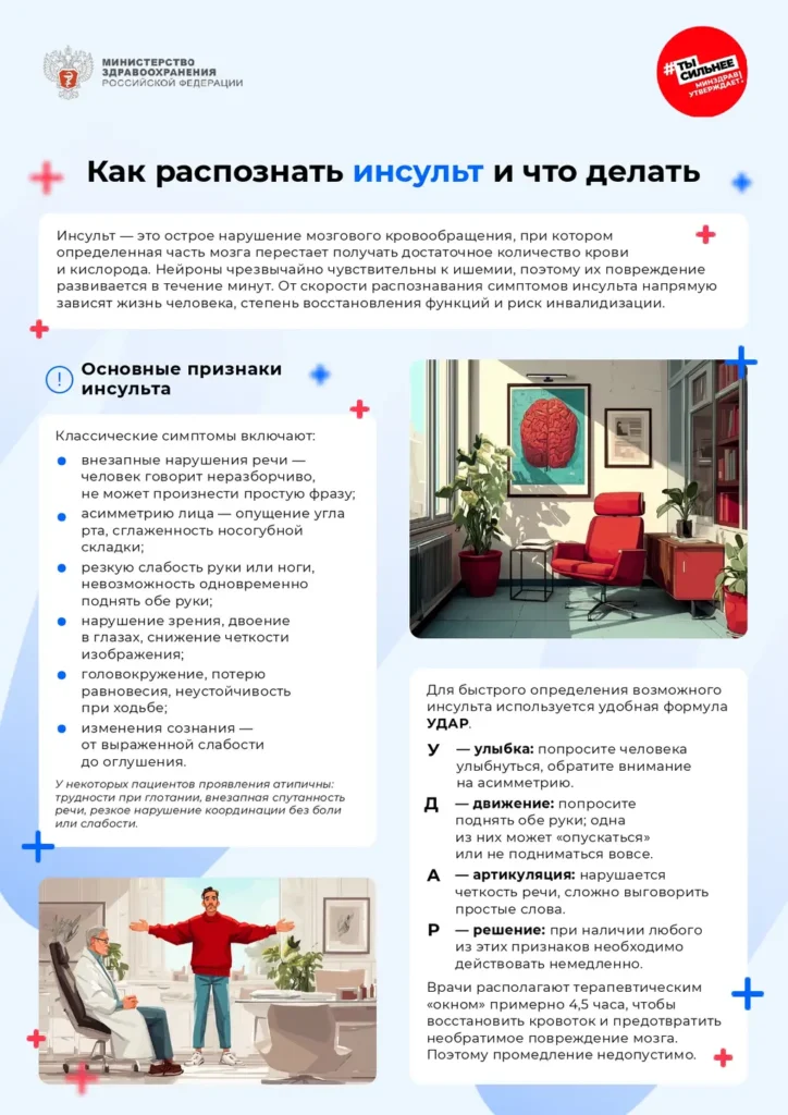 Критические признаки сердечно-сосудистых катастроф